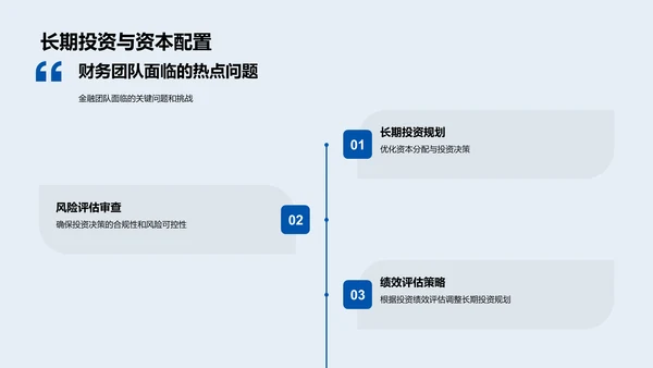 季度财务运营报告PPT模板