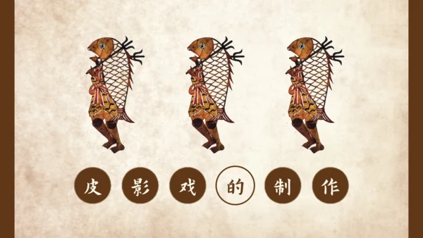 民间皮影戏艺术通用PPT模板