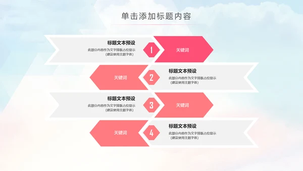 关爱女性乳腺健康女性健康PPT模板