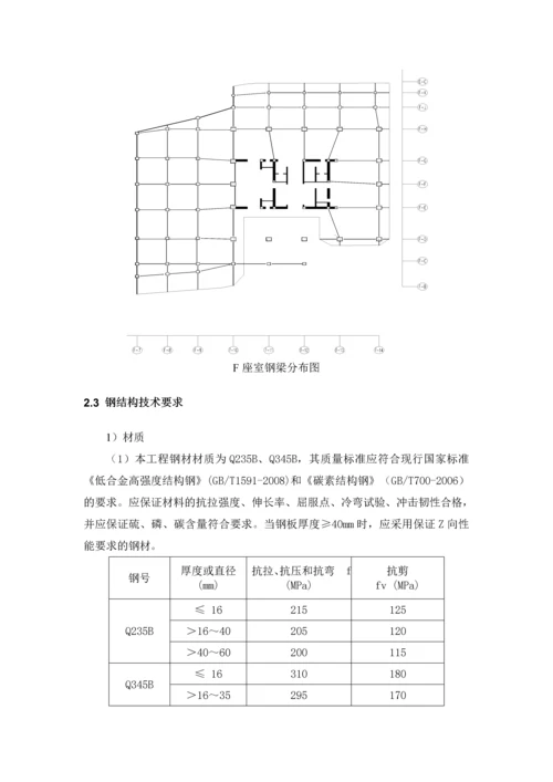 F座地下室钢结构施工专项方案终.docx