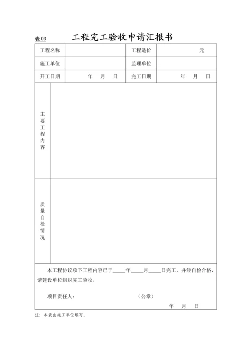 综合重点工程优质项目竣工全面验收综合报告书.docx