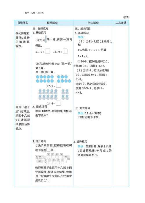 第二单元20以内的退位减法（大单元教学设计）-2024-2025学年一年级下册数学人教版（2024）
