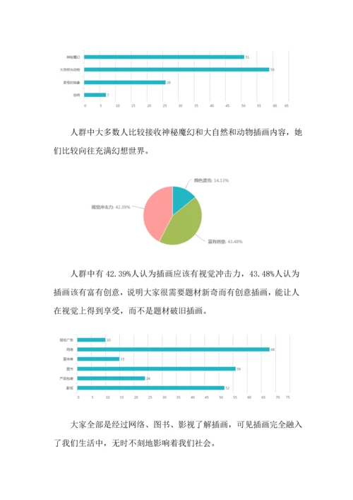 CG插画设计与衍生品市场调研分析报告册.docx