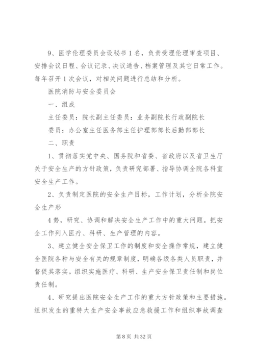 公立医院管理委员会成员组成 (3).docx