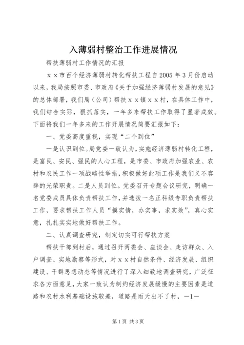 入薄弱村整治工作进展情况 (5).docx