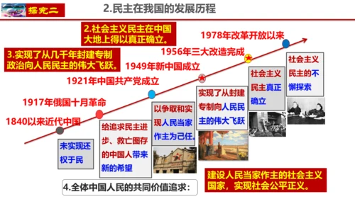 3.1生活在新型民主国家 课件(共25张PPT)