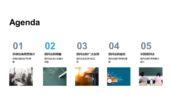 提问法的启示