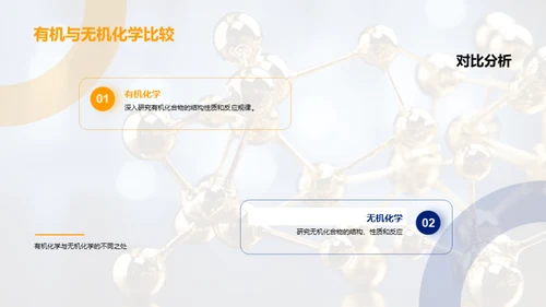 有机化学揭秘