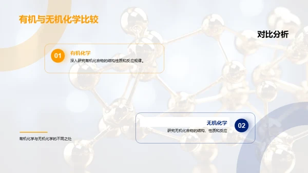 有机化学揭秘