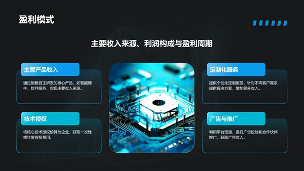 蓝色科技风商业计划书创业路演PPT模板