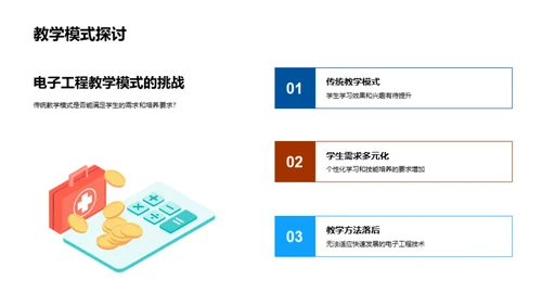 电子工程教学革新