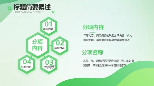 绿色清新医疗药店工作总结汇报PPT