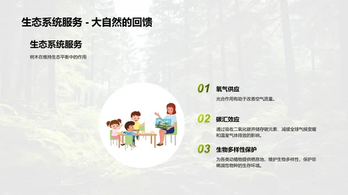 树木的生态密码