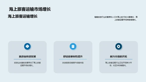 驶向未来：海洋旅客运输