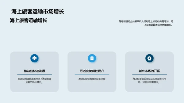 驶向未来：海洋旅客运输