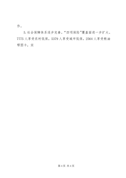 在副市长来我区视察时的汇报材料 (10).docx