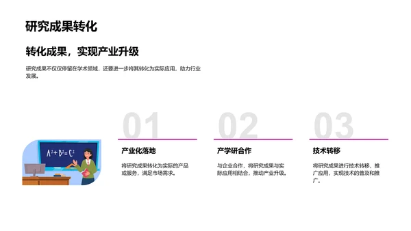 工程技术开题报告PPT模板