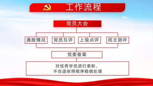 党建决胜脱贫攻坚目标任务完成PPT