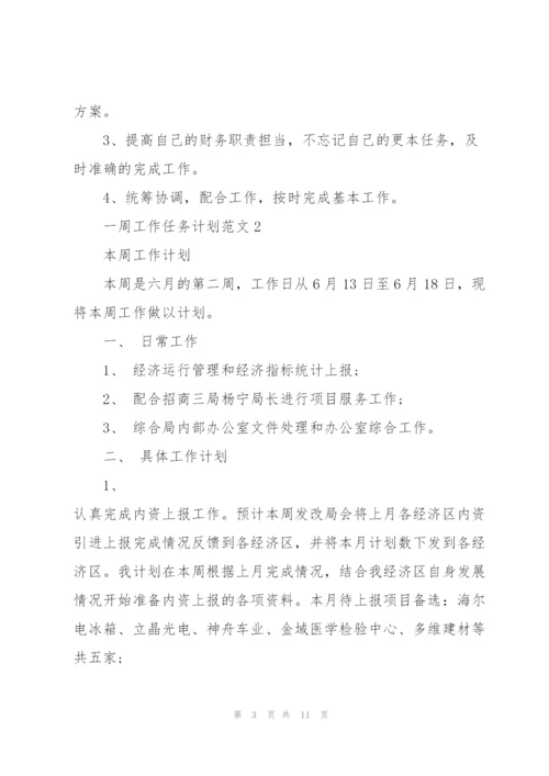 一周工作任务计划范文2022.docx