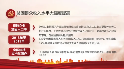 强化学史力行勇于担责负责动态PPT