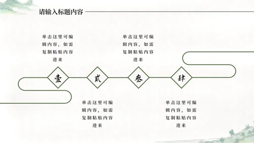 绿色古风山水水墨画古风教育教学课件PPT模板