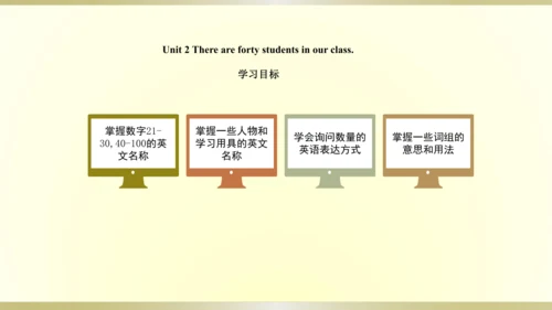 人教精通版（三年级起点）四年级下册 Unit2单元知识梳理课件（单词+句型+语法）