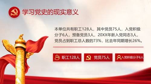 党建党支部年终工作总结汇报PPT党课