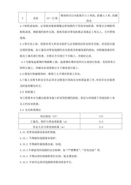 110kV线路带电线行下基础综合施工组织专题方案.docx