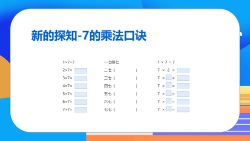 蓝色插画风一年级上册数学表内乘法PPT模板