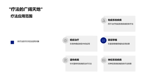 生物医疗新疗法研究PPT模板