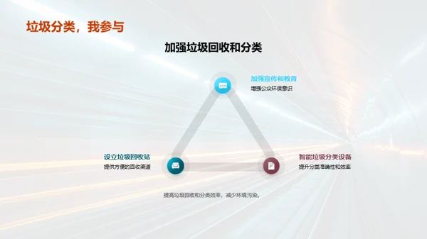 环保春运宣言