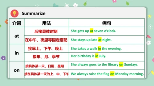 Unit 6 A Day in the Life Section A Grammar 语法课课件-人