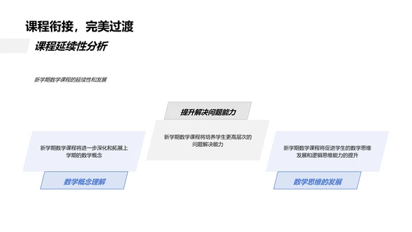 数学学习新策略PPT模板
