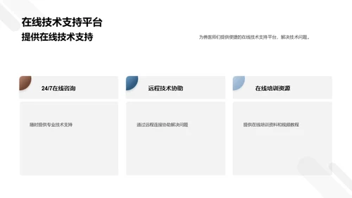 兽医科技进阶之路