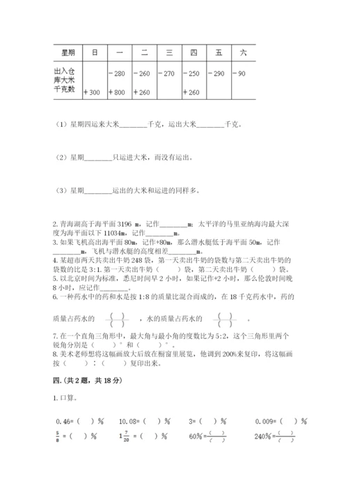 小学六年级数学摸底考试题及参考答案【培优a卷】.docx