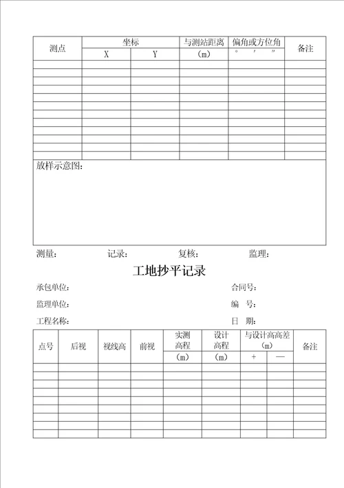 分项工程开工报告全套表格