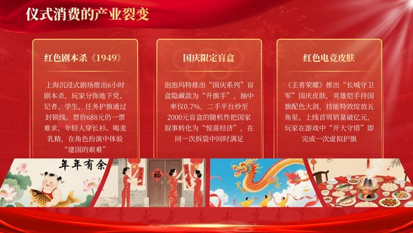 红金商务风国庆节宣传PPT模板