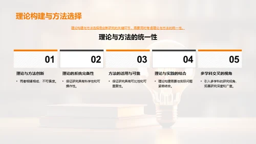 管理学创新洞察