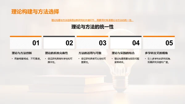 管理学创新洞察