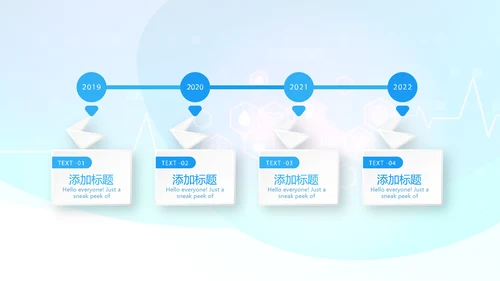 互联网医疗健康动态PPT