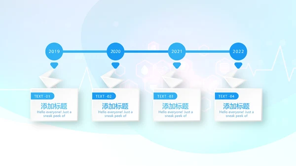 互联网医疗健康动态PPT