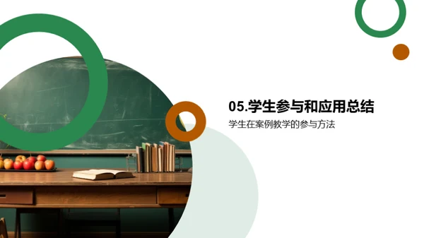 管理学案例教学解析