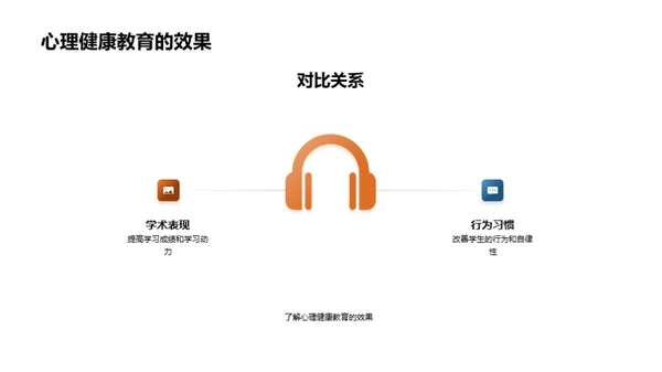 三年级心理健康培养