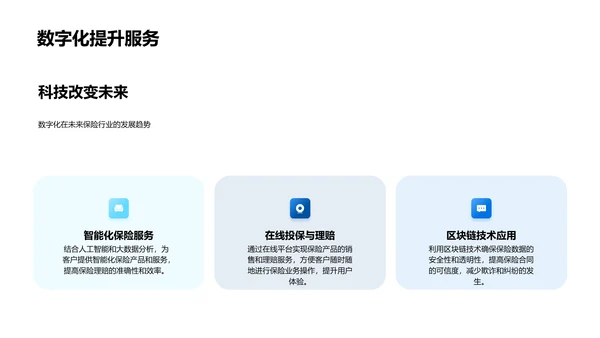 保险业新态势PPT模板