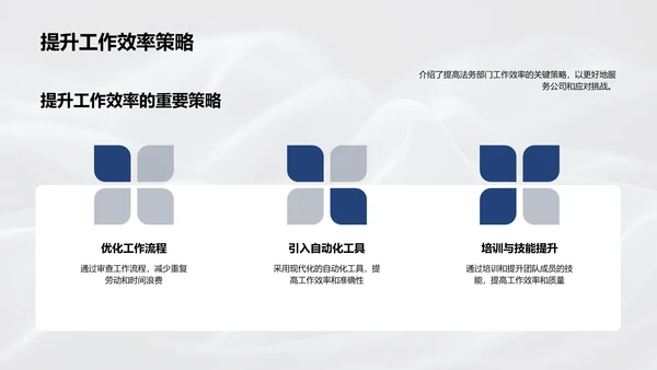 法务部工作汇报PPT模板