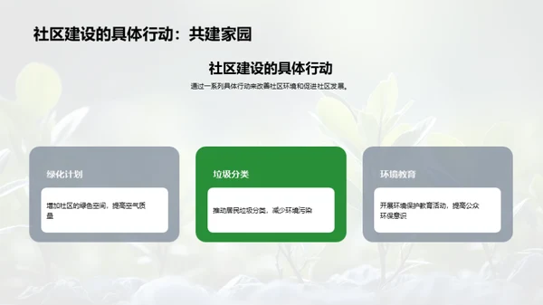 绿色行动：我们的承诺与实践