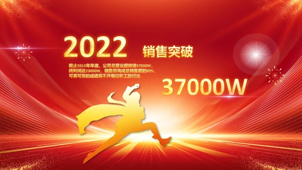 年会春节晚会开门红2023元旦新年PPT