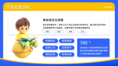 蓝色3D风暑期夏令营安全预案与管理规范PPT