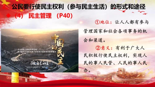 3.2《参与民主生活》  课件(共30张PPT)