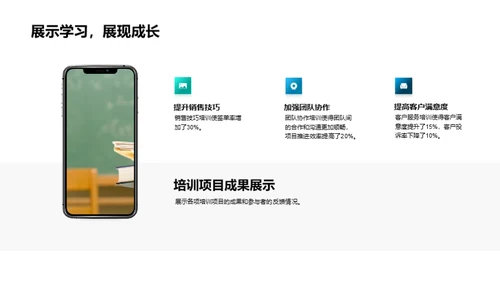 培训的力量